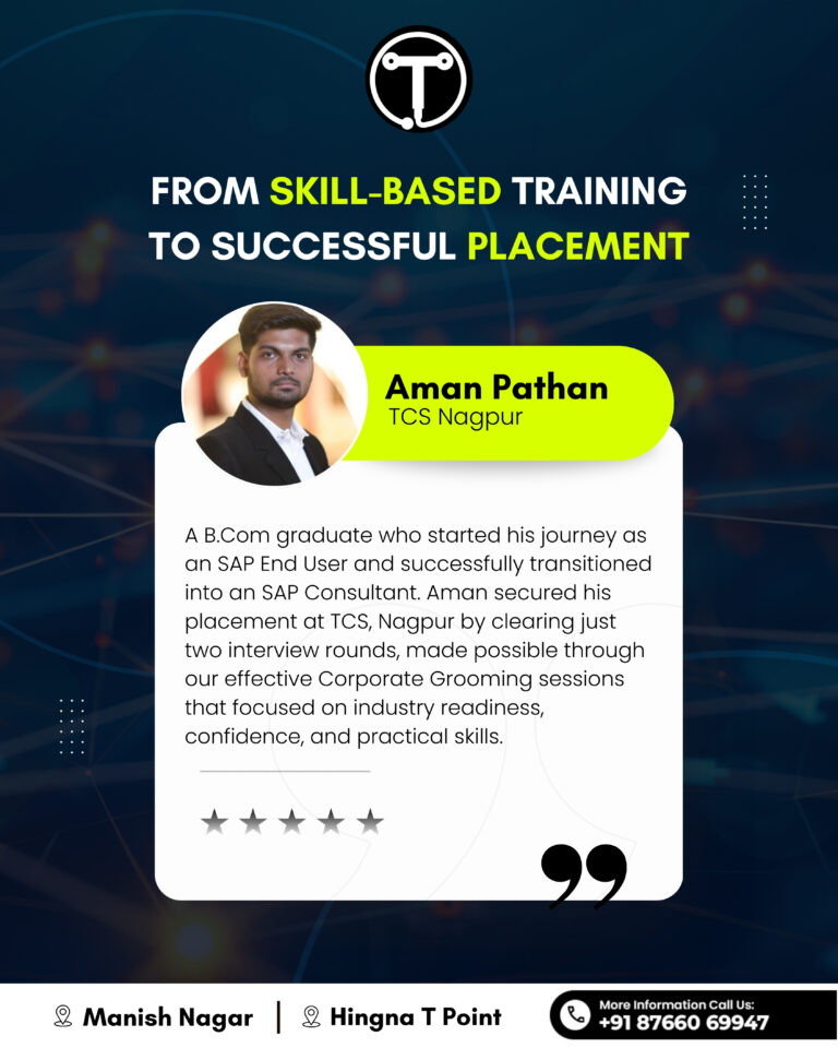 Techtonic Lab Instagram Post 23rd dec review template (5)